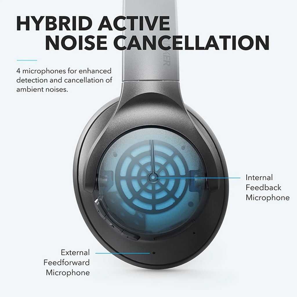 Anker Wireless Headphone Life Q20